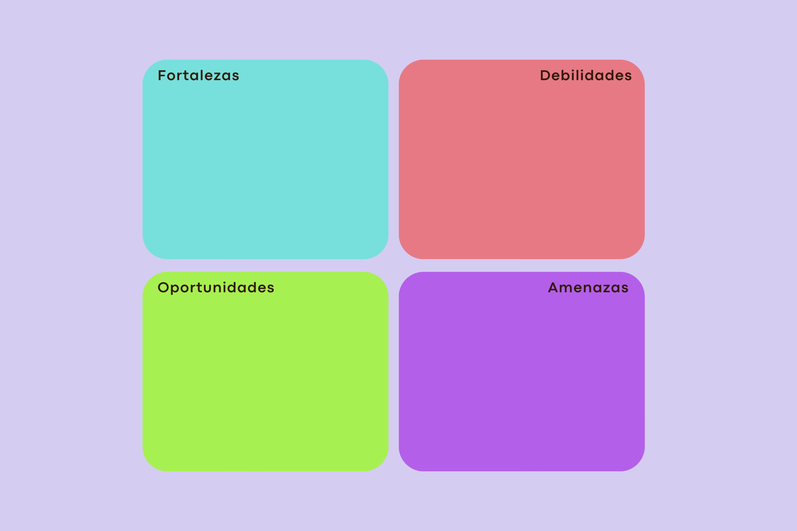 diseno-de-la-matriz-foda-personal