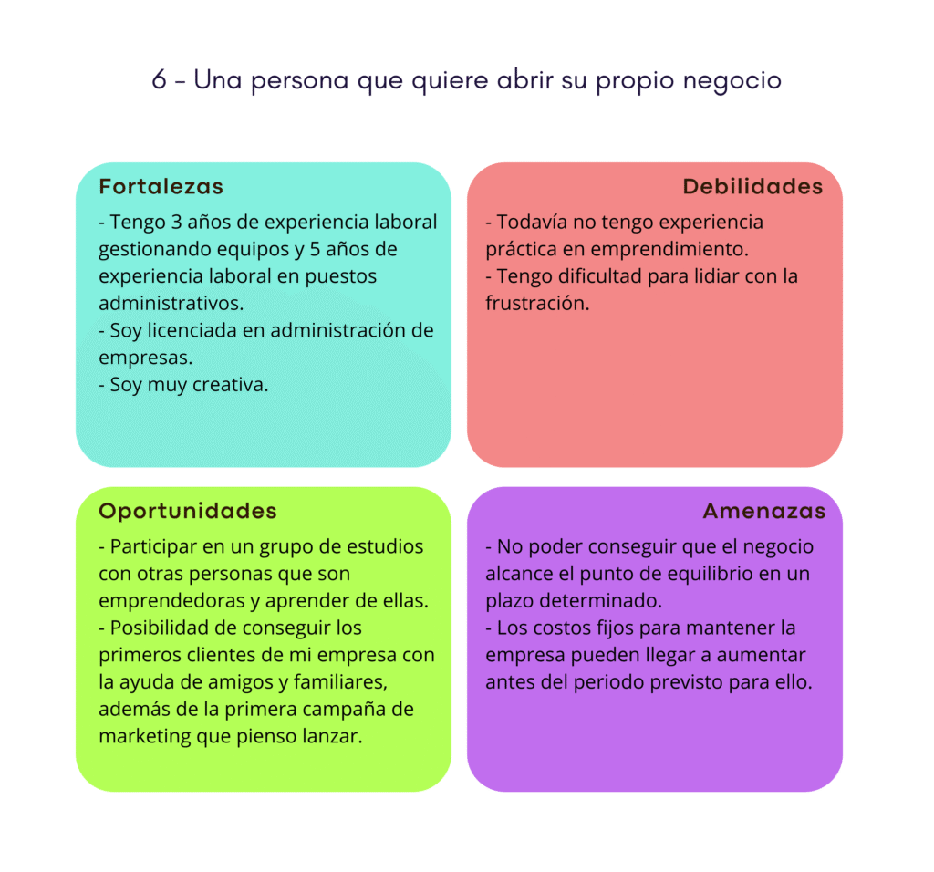 ejemplo-6-abrir-negocio