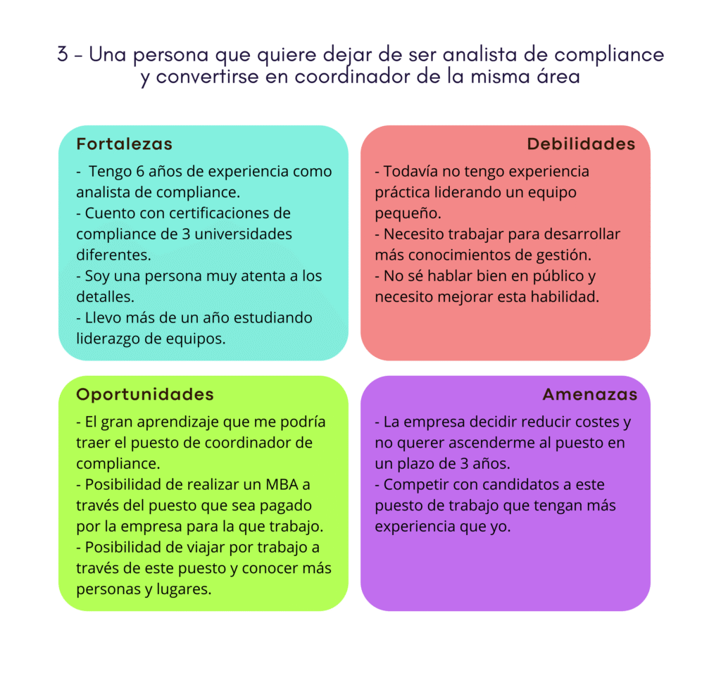ejemplo-3-analista-compliance