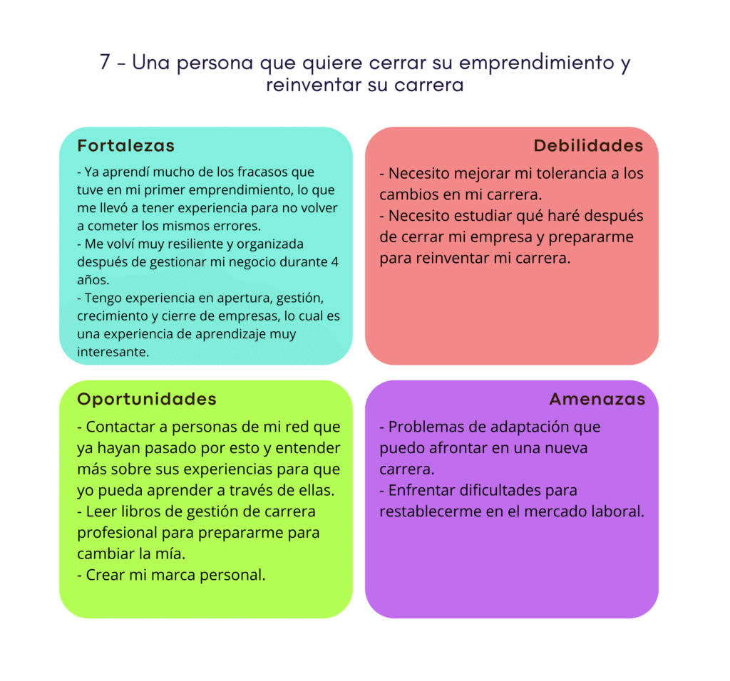 ejemplo-7-cerrar-emprendimiento