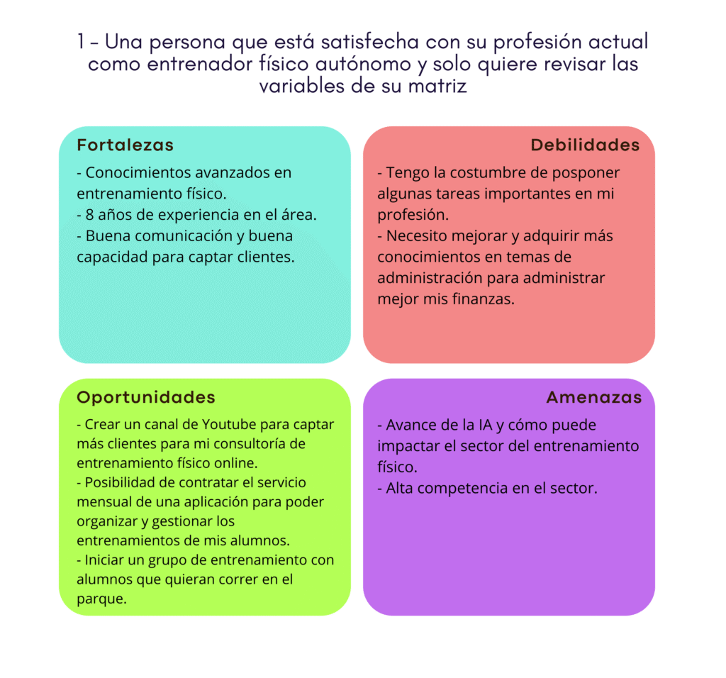ejemplo-1-entrenador-fisico