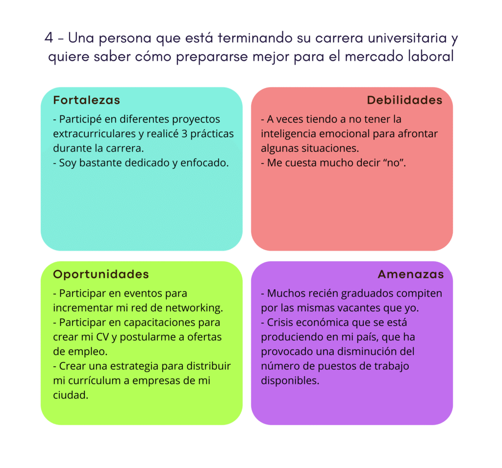 ejemplo-4-graduado