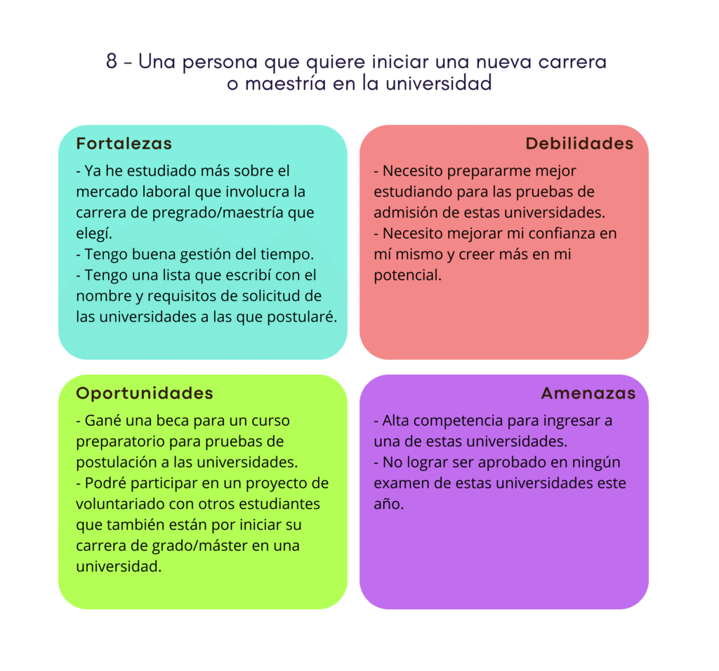 ejemplo-8-iniciar-carrera-maestria