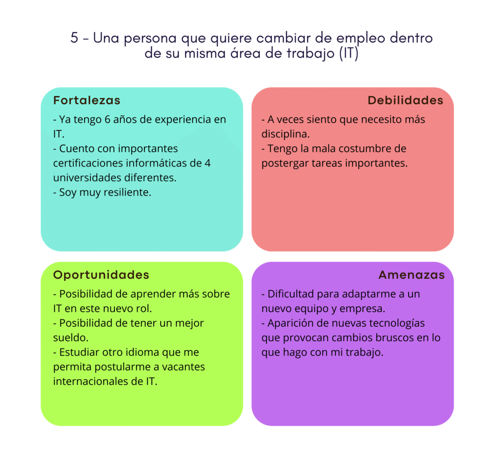 ejemplo-5-trabajo-it