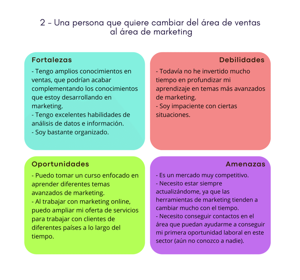 ejemplo-2-ventas-marketing