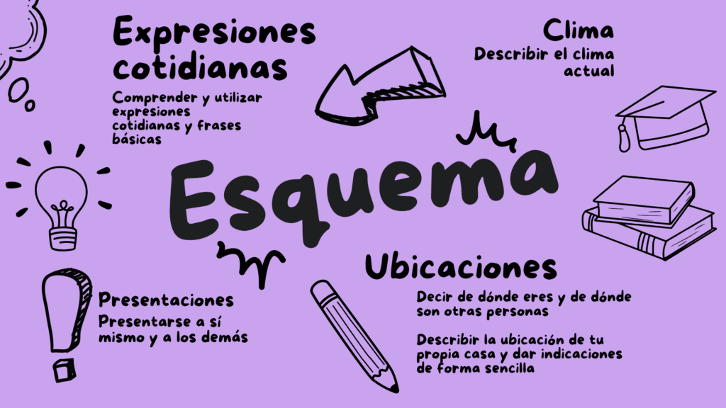 un-esquema-morado